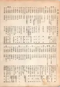 大正13年5月1日現在大阪電話番号簿 0194ページのサムネイル
