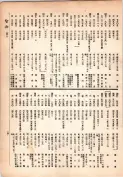 大正13年5月1日現在大阪電話番号簿 0247ページのサムネイル