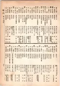 大正13年5月1日現在大阪電話番号簿 0251ページのサムネイル