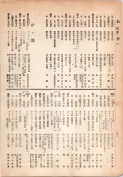 大正13年5月1日現在大阪電話番号簿 0264ページのサムネイル