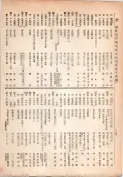 大正13年5月1日現在大阪電話番号簿 0290ページのサムネイル
