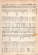 大正13年5月1日現在大阪電話番号簿 0302ページのサムネイル