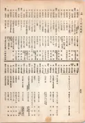 大正13年5月1日現在大阪電話番号簿 0310ページのサムネイル