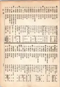 大正13年5月1日現在大阪電話番号簿 0315ページのサムネイル