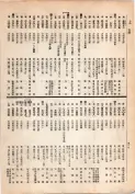 大正13年5月1日現在大阪電話番号簿 0324ページのサムネイル