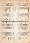 大正13年5月1日現在大阪電話番号簿 0330ページのサムネイル