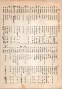 大正13年5月1日現在大阪電話番号簿 0336ページのサムネイル