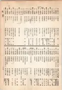 大正13年5月1日現在大阪電話番号簿 0341ページのサムネイル