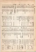 大正13年5月1日現在大阪電話番号簿 0346ページのサムネイル