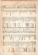 大正13年5月1日現在大阪電話番号簿 0349ページのサムネイル
