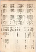 大正13年5月1日現在大阪電話番号簿 0355ページのサムネイル