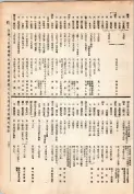 大正13年5月1日現在大阪電話番号簿 0359ページのサムネイル
