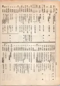 大正13年5月1日現在大阪電話番号簿 0360ページのサムネイル