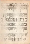 大正13年5月1日現在大阪電話番号簿 0362ページのサムネイル
