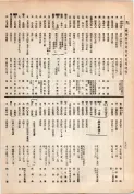 大正13年5月1日現在大阪電話番号簿 0366ページのサムネイル