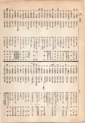 大正13年5月1日現在大阪電話番号簿 0368ページのサムネイル