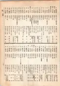 大正13年5月1日現在大阪電話番号簿 0369ページのサムネイル