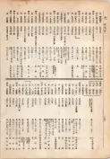 大正13年5月1日現在大阪電話番号簿 0372ページのサムネイル
