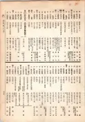 大正13年5月1日現在大阪電話番号簿 0375ページのサムネイル