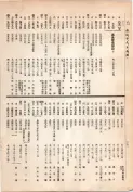 大正13年5月1日現在大阪電話番号簿 0378ページのサムネイル