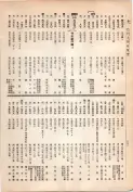 大正13年5月1日現在大阪電話番号簿 0386ページのサムネイル