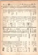大正13年5月1日現在大阪電話番号簿 0391ページのサムネイル