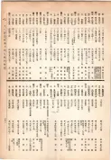 大正13年5月1日現在大阪電話番号簿 0399ページのサムネイル
