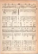 大正13年5月1日現在大阪電話番号簿 0400ページのサムネイル