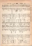 大正13年5月1日現在大阪電話番号簿 0402ページのサムネイル