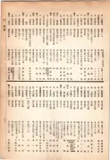 大正13年5月1日現在大阪電話番号簿 0405ページのサムネイル