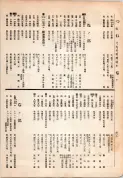 大正13年5月1日現在大阪電話番号簿 0412ページのサムネイル