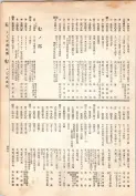 大正13年5月1日現在大阪電話番号簿 0455ページのサムネイル