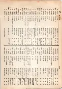 大正13年5月1日現在大阪電話番号簿 0460ページのサムネイル