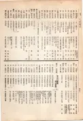 大正13年5月1日現在大阪電話番号簿 0464ページのサムネイル