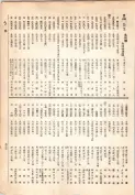 大正13年5月1日現在大阪電話番号簿 0469ページのサムネイル