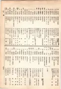 大正13年5月1日現在大阪電話番号簿 0481ページのサムネイル