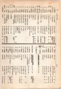 大正13年5月1日現在大阪電話番号簿 0490ページのサムネイル