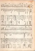 大正13年5月1日現在大阪電話番号簿 0492ページのサムネイル