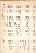 大正13年5月1日現在大阪電話番号簿 0493ページのサムネイル
