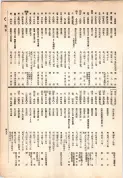 大正13年5月1日現在大阪電話番号簿 0501ページのサムネイル