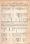 大正13年5月1日現在大阪電話番号簿 0516ページのサムネイル