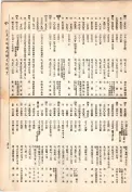 大正13年5月1日現在大阪電話番号簿 0531ページのサムネイル