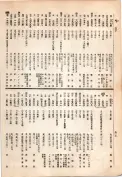 大正13年5月1日現在大阪電話番号簿 0532ページのサムネイル