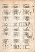 大正13年5月1日現在大阪電話番号簿 0548ページのサムネイル