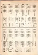大正13年5月1日現在大阪電話番号簿 0549ページのサムネイル