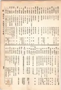 大正13年5月1日現在大阪電話番号簿 0551ページのサムネイル