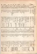 大正13年5月1日現在大阪電話番号簿 0566ページのサムネイル