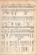 大正13年5月1日現在大阪電話番号簿 0586ページのサムネイル