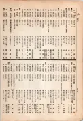 大正13年5月1日現在大阪電話番号簿 0592ページのサムネイル