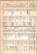 大正13年5月1日現在大阪電話番号簿 0593ページのサムネイル
